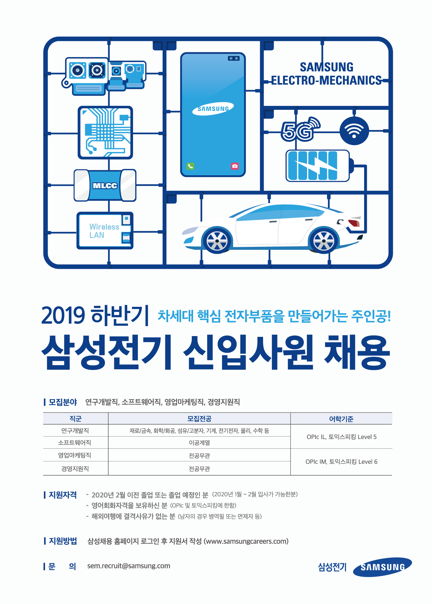 [삼성전기] 2019 하반기 삼성전기 신입사원 채용