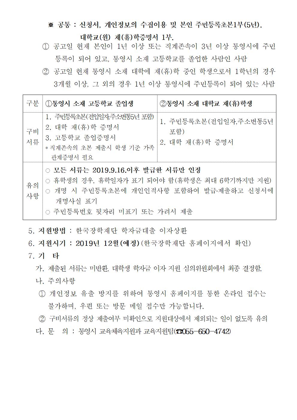 [외부장학] 2019년 하반기 통영시 대학생 학자금 대출이자 지원 사업 안내