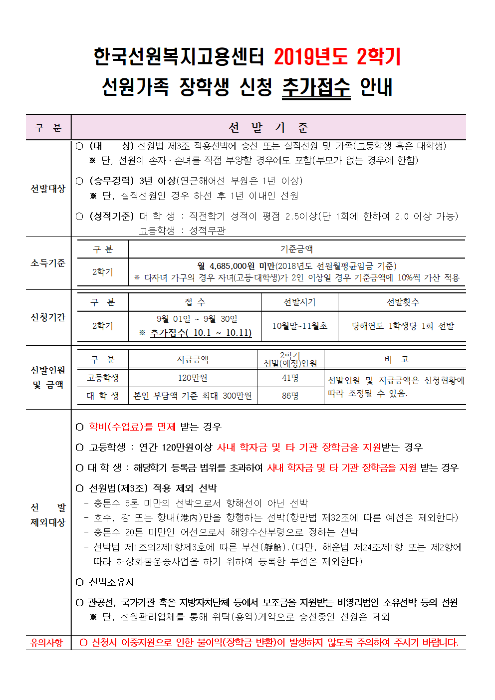 [외부장학] 2019학년도 2학기 한국선원복지고용센터 장학생 선발 안내