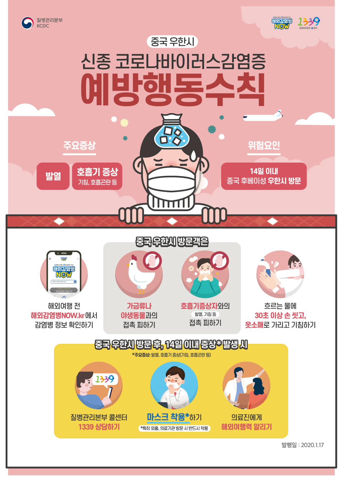 신종 코로나 바이러스(중국 우한시 폐렴) 확산에 따른 주의사항