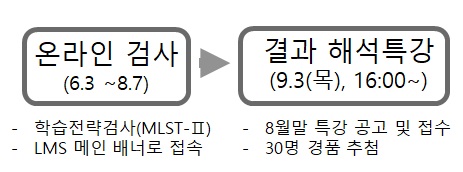 [교수학습지원센터] \'학습법 담소아카데미(1차)\' 실시 안내