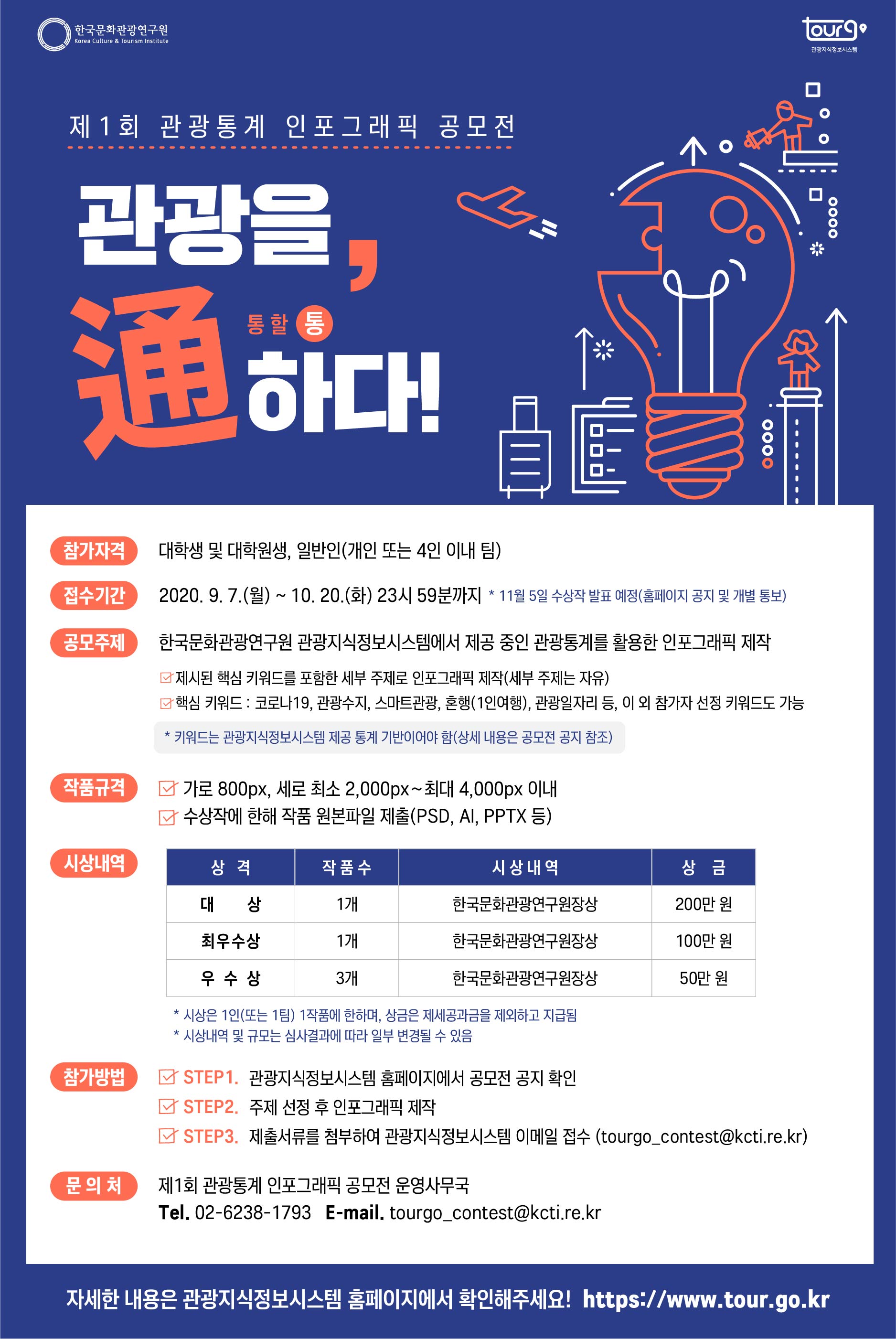 [공모전] 제1회 관광통계 인포그래픽 공모전