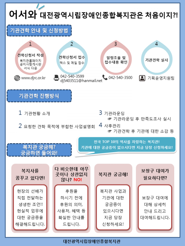 [대외활동] 대전광역시립장애인종합복지관 기관견학 접수