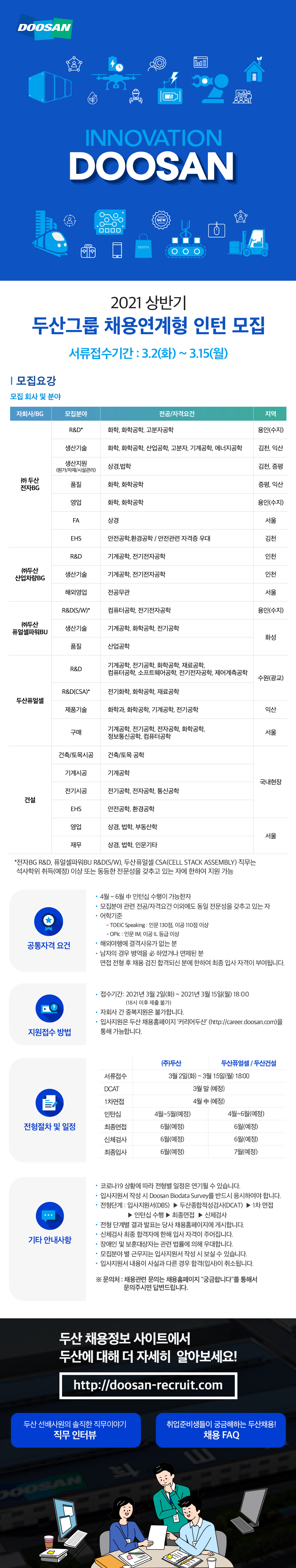 [두산그룹] 2021 채용연계형 인턴 모집