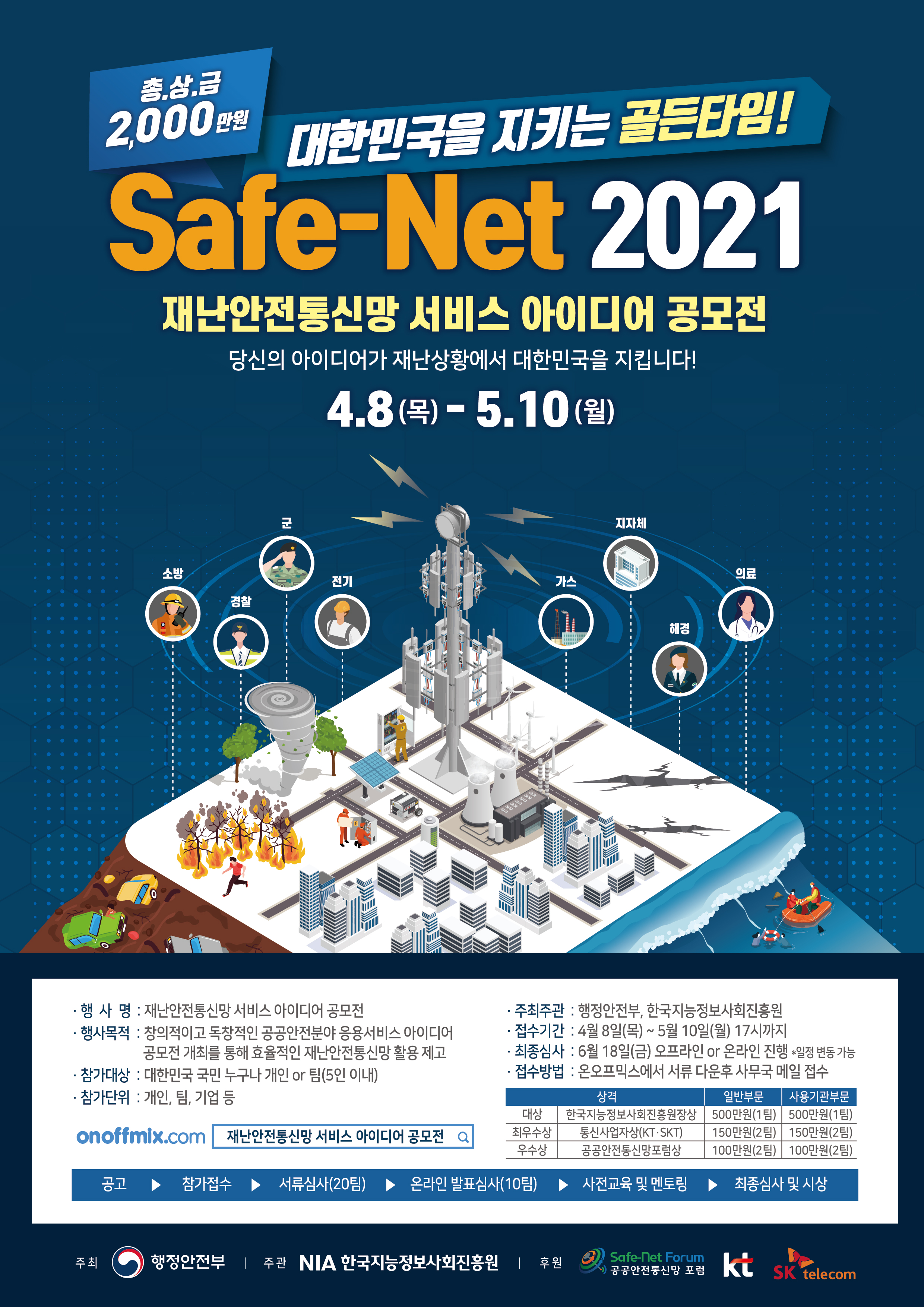 [공모전] 재난안전통신망 서비스 아이디어 공모전(Safe-Net 2021) 안내