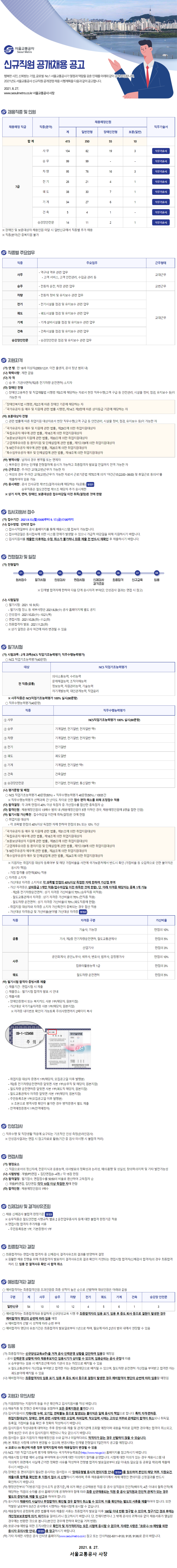 [서울교통공사] 신규직원 공채