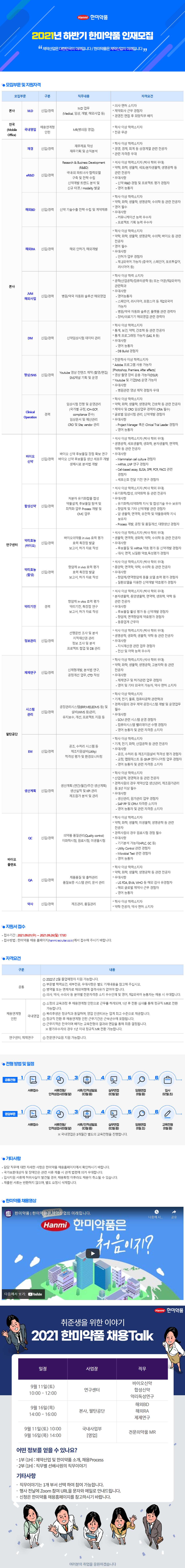 [한미약품] 2021 하반기 각부문 인재모집