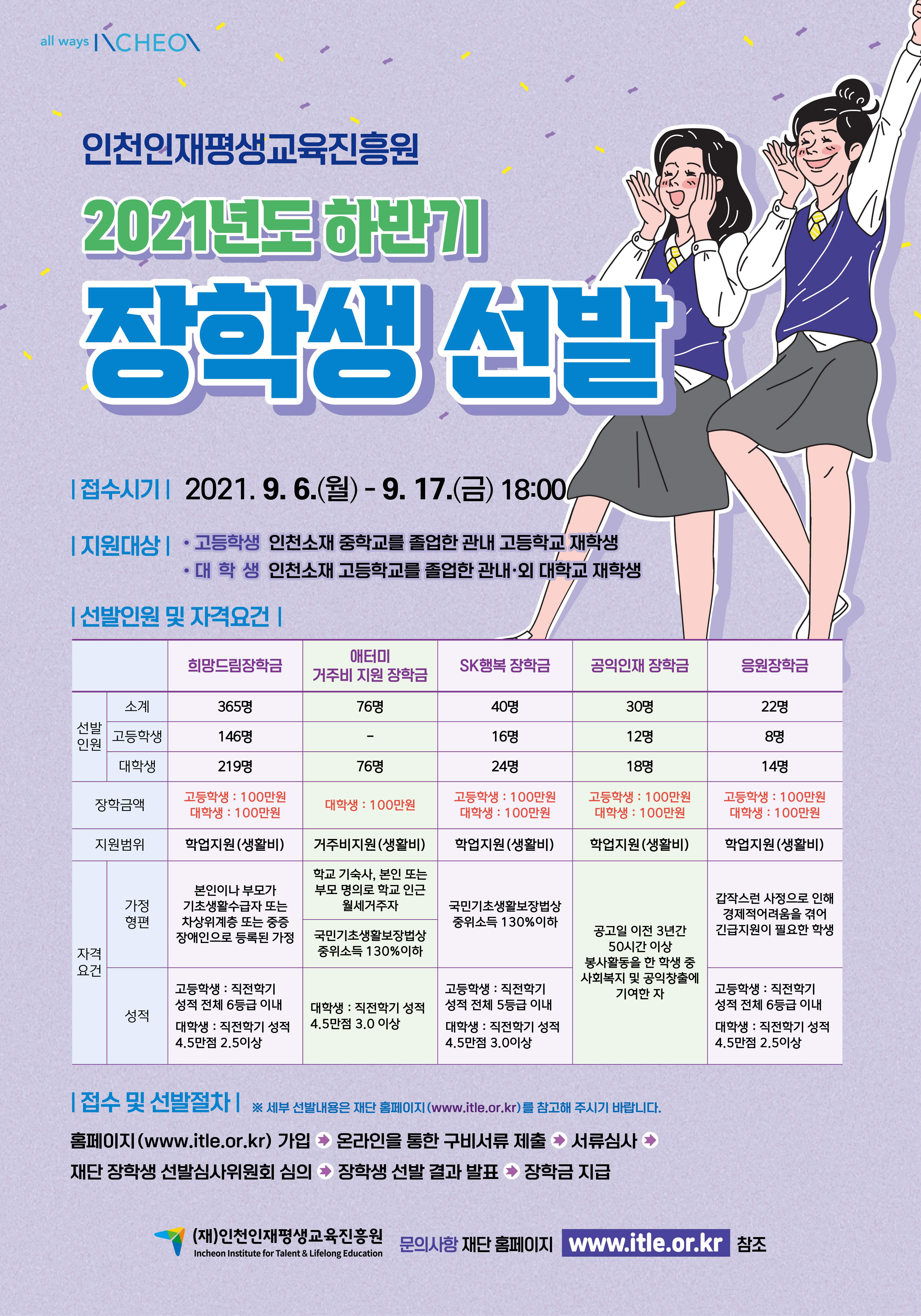 [외부장학] 2021년 (재)인천인재평생교육진흥원 하반기 장학생 선발 안내