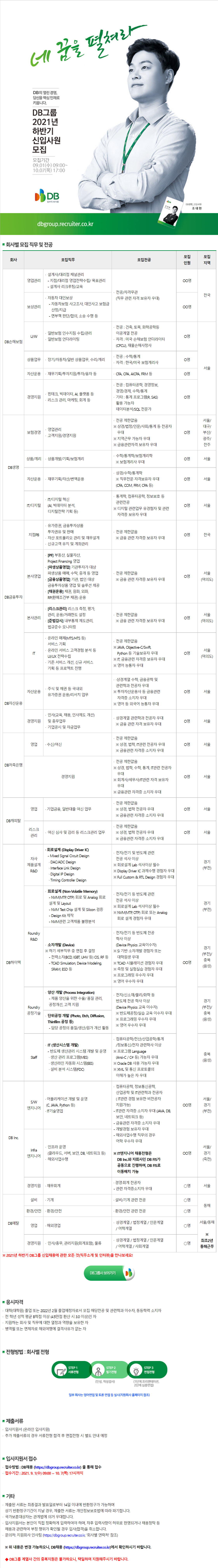 [DB 그룹] 2021년 하반기 신입사원 모집(경영지원, 영업관리, IT)