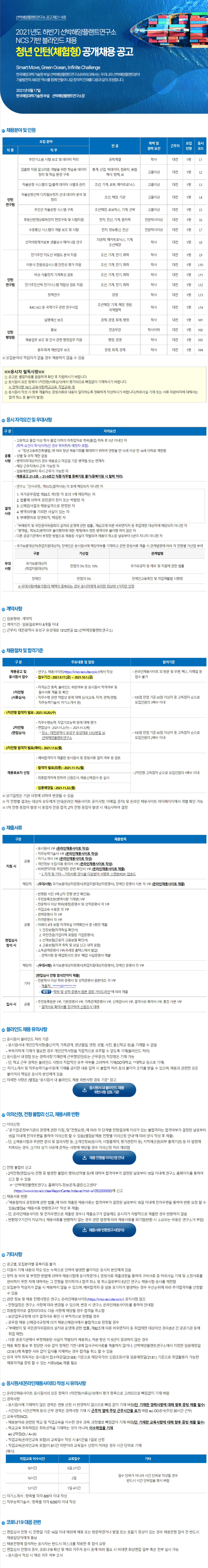 [선양해양플랜트연구소] 2021년도 하반기 NCS 기반 블라인드 청년 인턴(체험형) 공개채용 공고(행정, 경영, 회계) (~10/1)