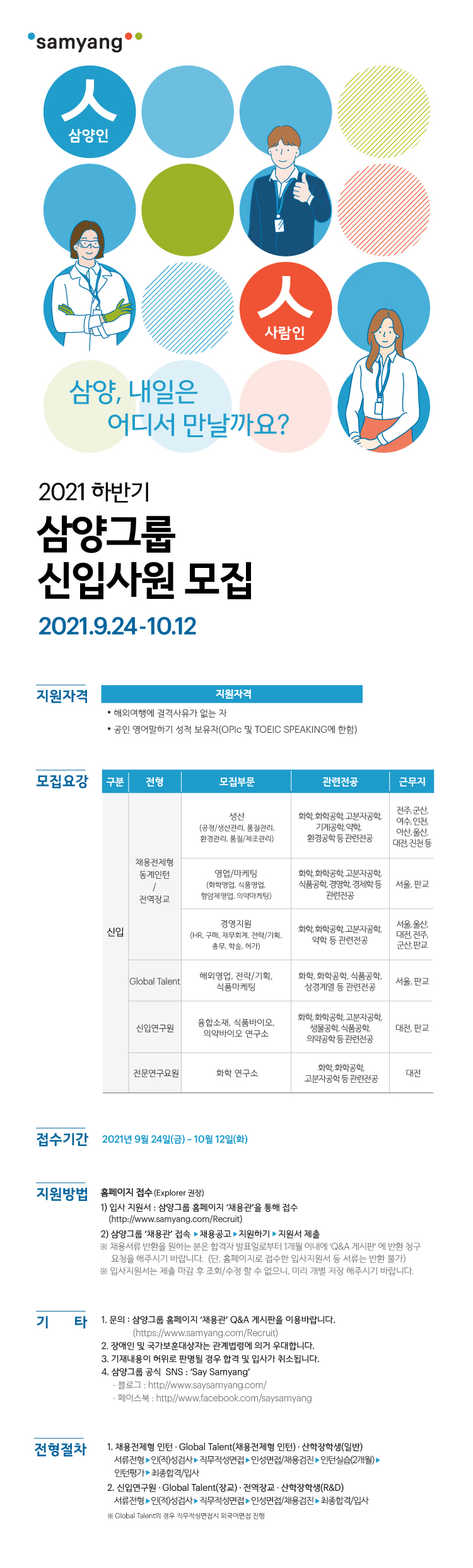 [삼양그룹] 2021 하반기 삼양그룹 신입사원 모집 (~10.12(화))