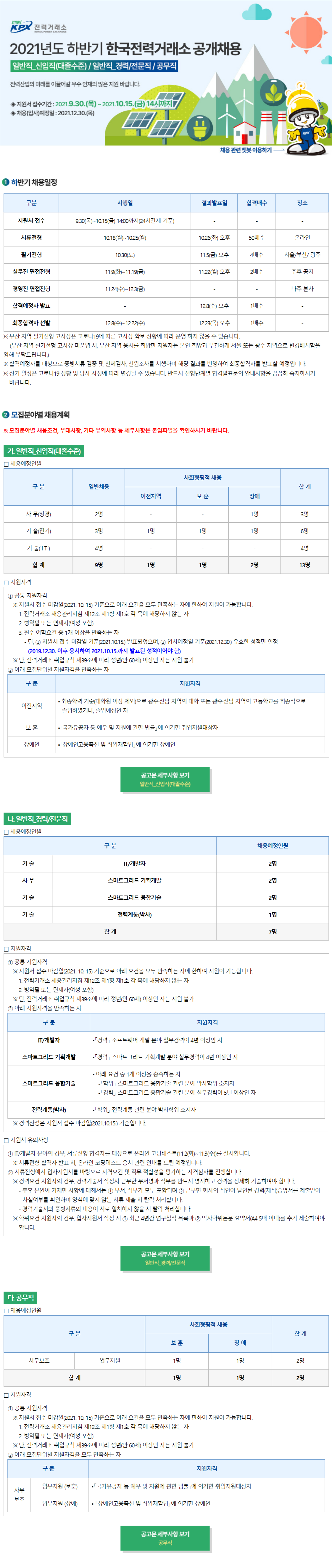 [한국전력거래소] 2021년도 하반기 한국전력거래소 공개채용(사무, IT)