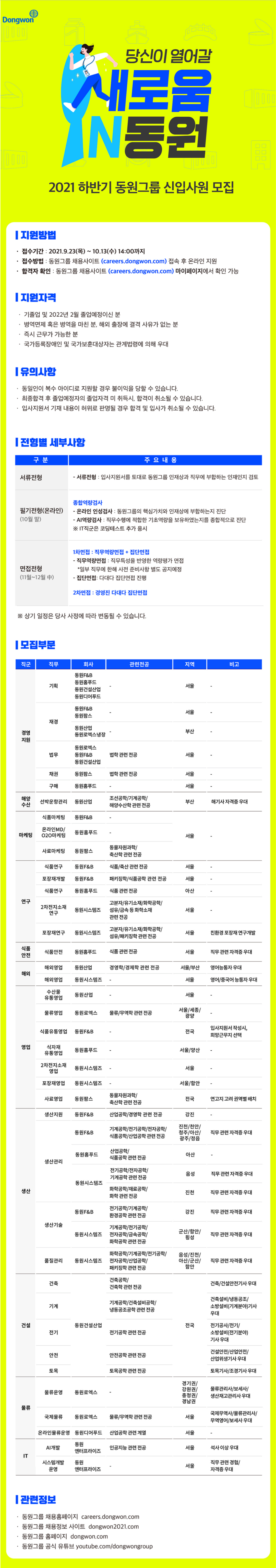 [동원그룹] 2021 하반기 신입사원 모집(경영, 마케팅, 영업, IT)