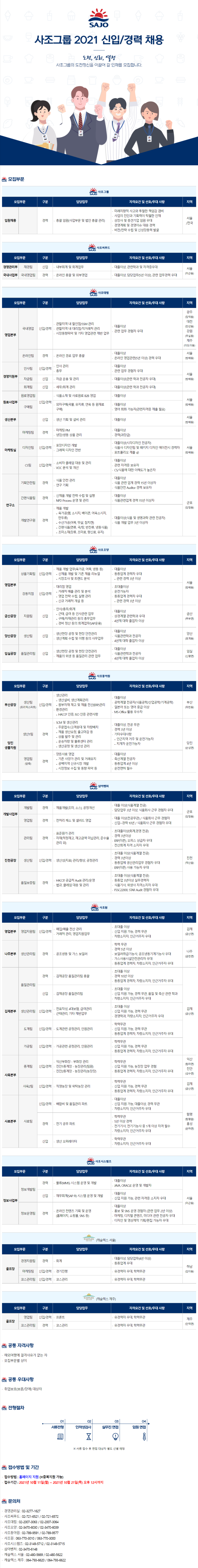 [사조산업] 2021 신입/경력 채용공고 (경영회계, 마케팅, 생산) (~10/21 까지)