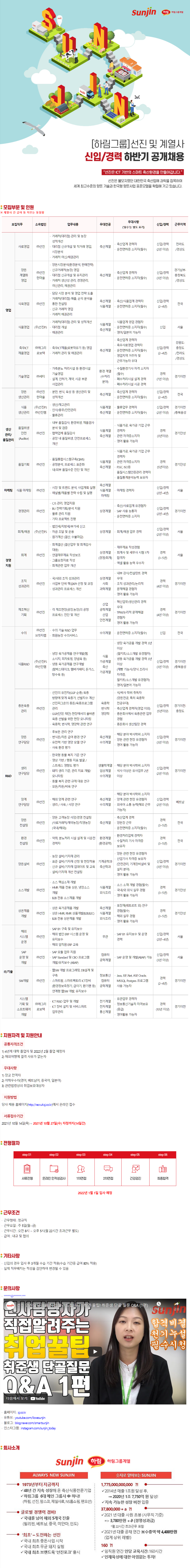 [하림그룹/선진] 신입/경력 하반기 공개채용 (경영지원 등) (~10/27 까지)