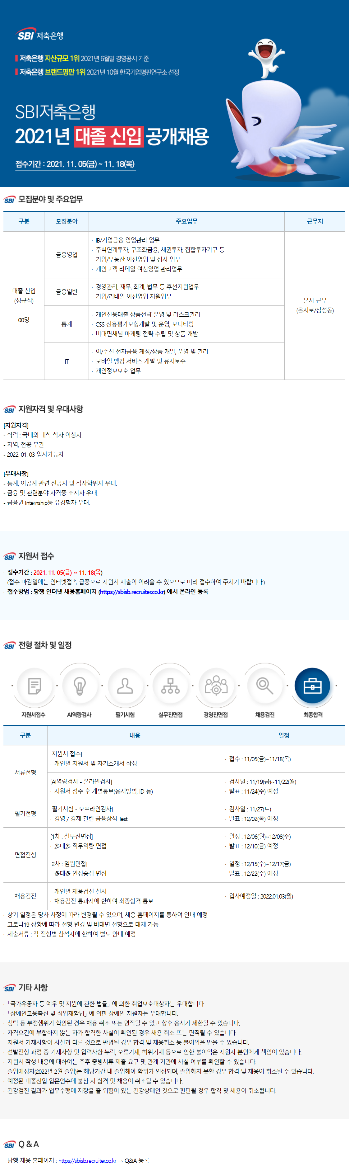 [SBI저축은행] 2021년 대졸 신입 공채 (금융 경영) (~11/18 까지)