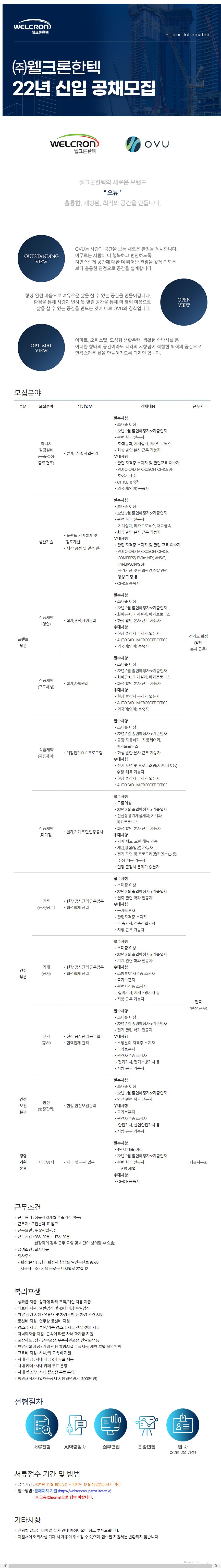 [(주)웰크론한텍] 2022년 신입사원 공개채용 (경영 기획 영업) (~12/19 까지)