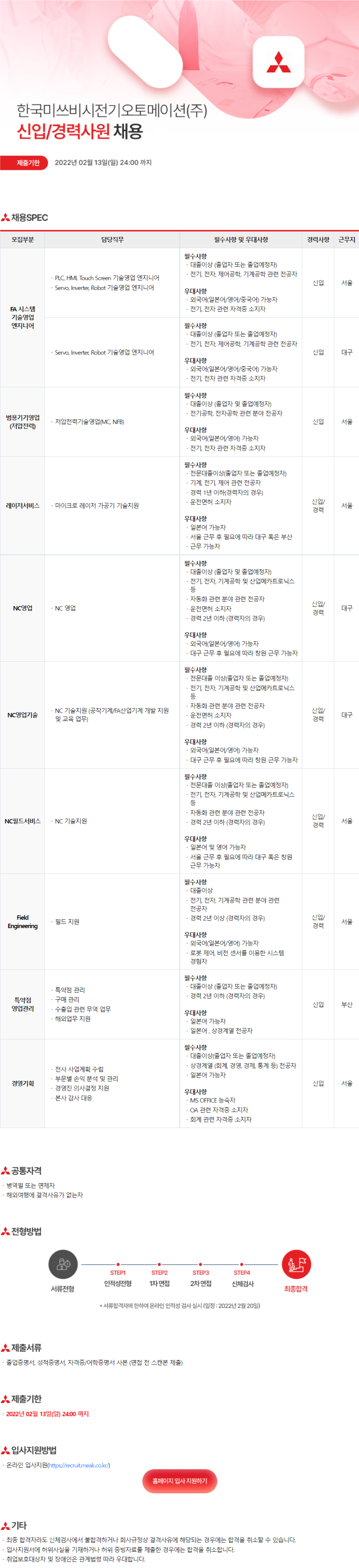 [한국미쓰비시전기오토메이션] 신입/경력사원 채용 (경영, 회계) (~2월 13일까지)