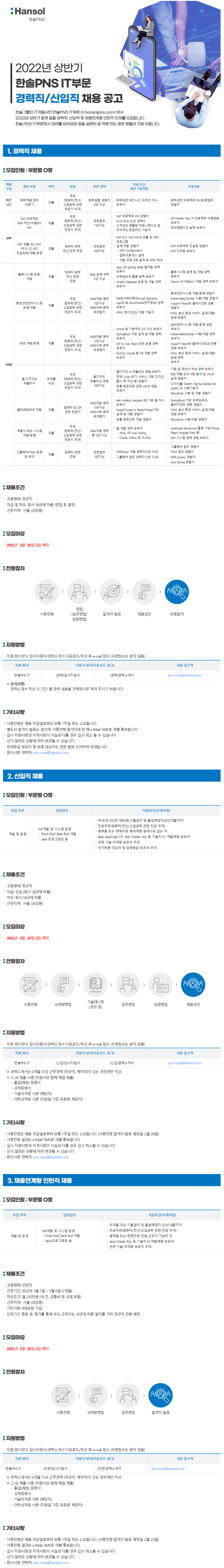 [한솔피엔에스] 2022년 상반기 한솔PNS IT부문 경력직/신입직 채용 공고 (~2월 20일까지)