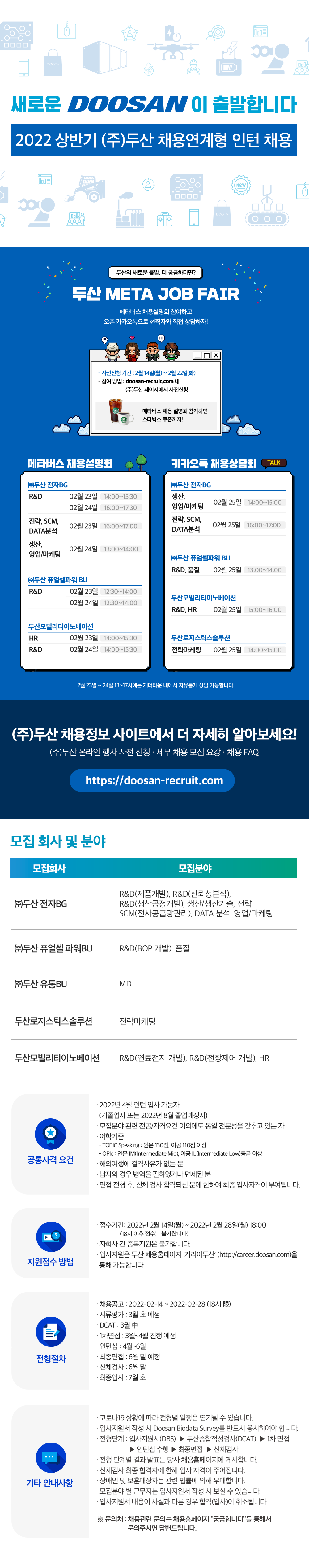 [(주)두산] 2022년 상반기 채용연계형 인턴 채용 (~2월 28일까지)