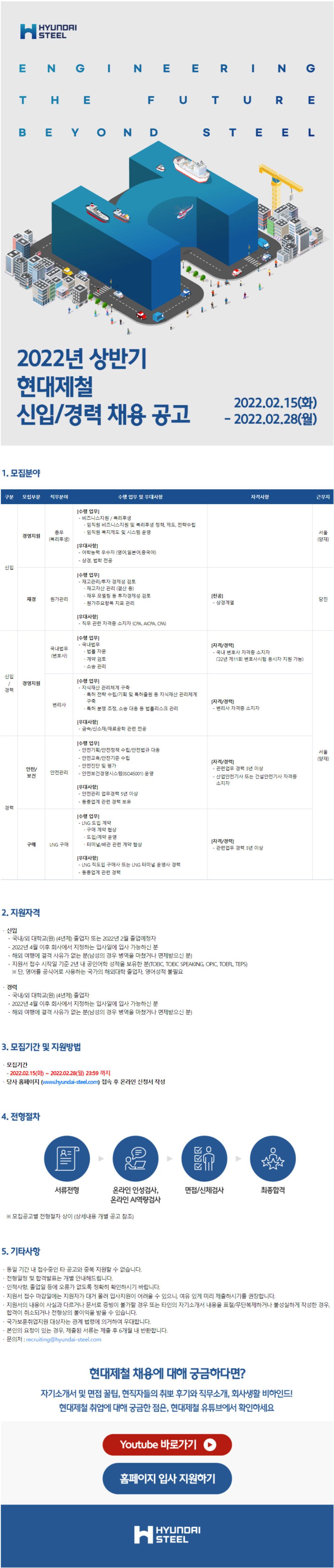 [현대제철] 2022년 상반기 신입/경력 채용 공고 (상경계열) (~2월 28일까지)