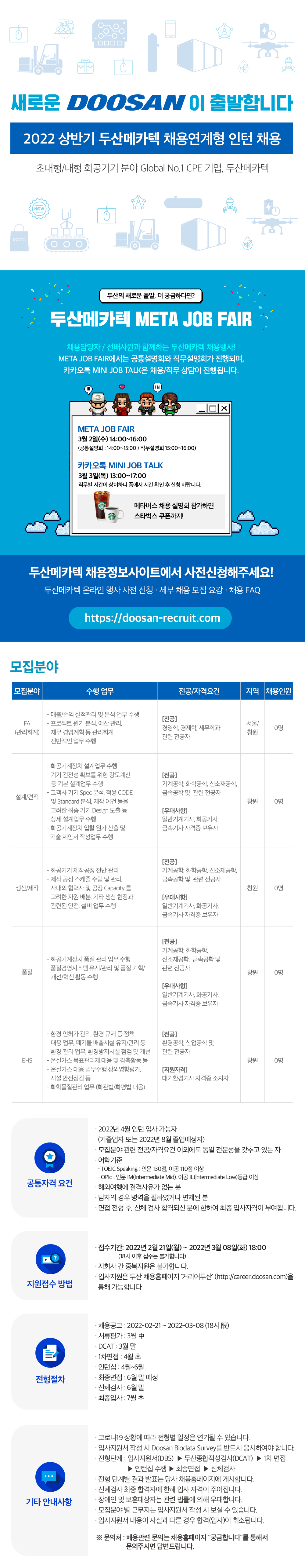 [두산메카텍] 2022 상반기 채용연계형 인턴 채용 (경영) (~3월 8일까지)