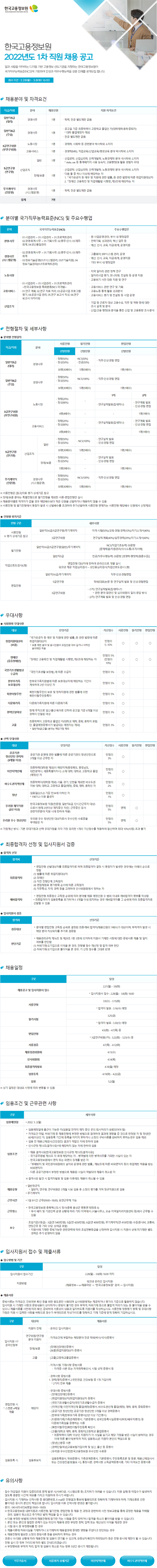 [한국고용정보원] 2022년도 1차 직원 채용 공고 (경영, 회계) (~3월 8일까지)