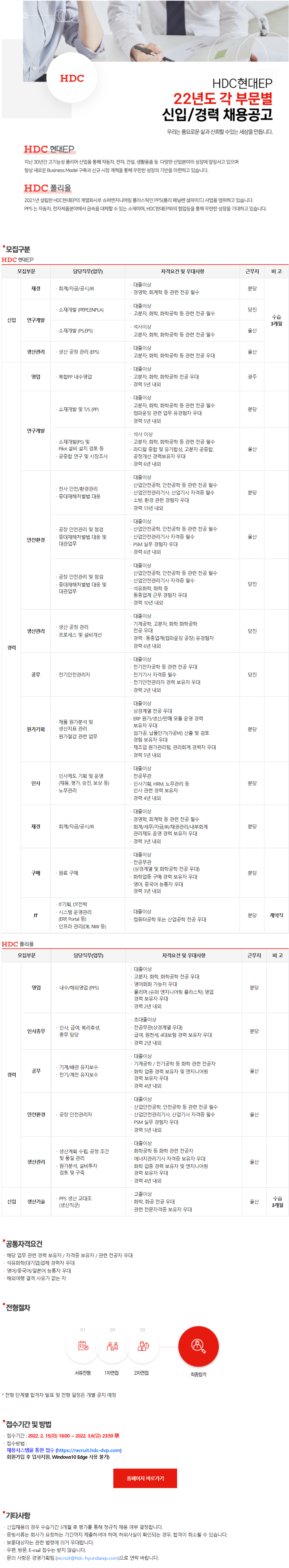 [HDC현대EP] 2022년도 각 부문별 신입/경력 채용공고 (회계, 경영) (~3월 6일까지)