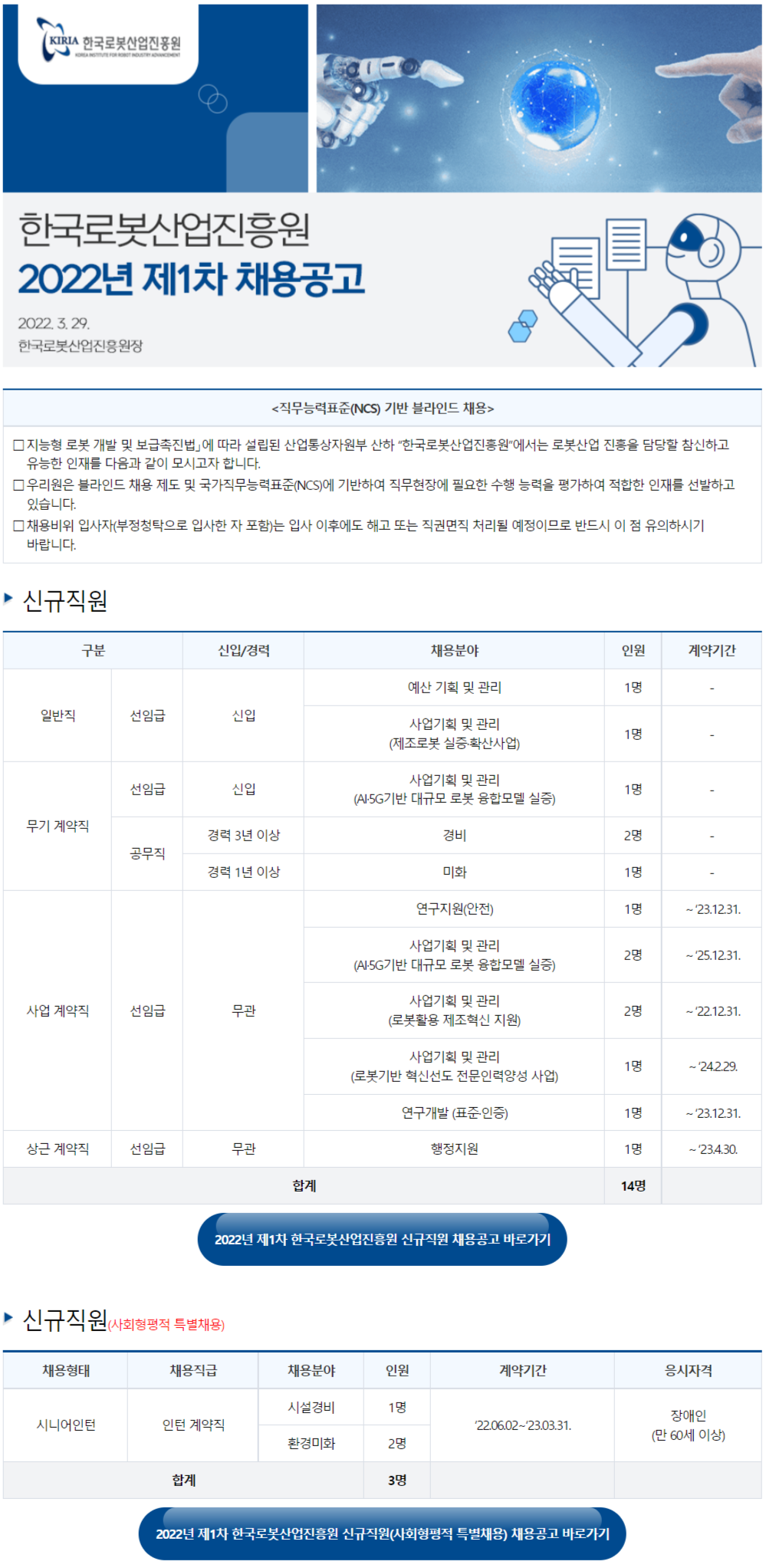 [한국로봇산업진흥원] 2022년 제1차 채용공고 (행정) (~4월 13일까지)