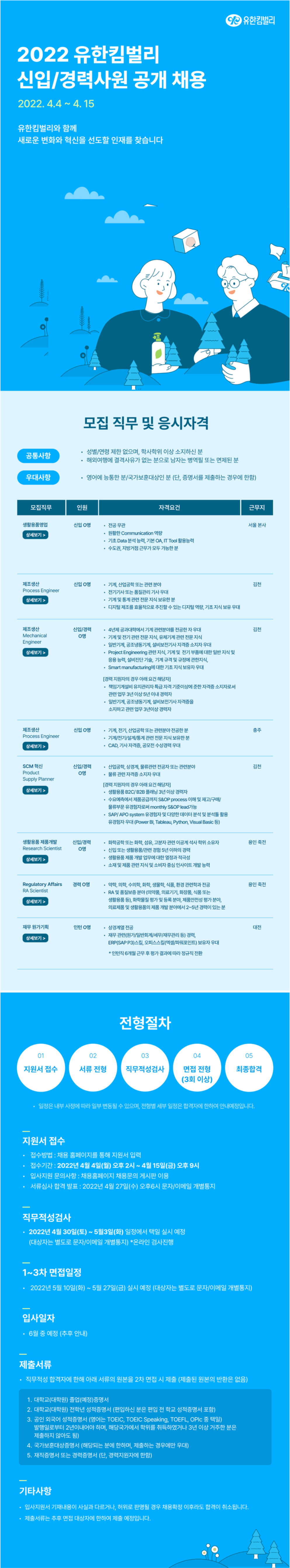 [유한킴벌리] 2022 신입/경력사원 공개 채용 (~4월 15일까지)