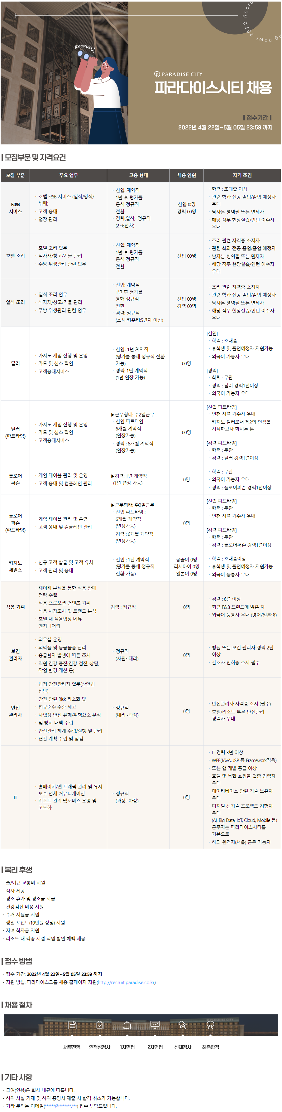 [파라다이스세가사미] 파라다이스시티 채용 {외국어 가능자 우대(영어/중국어/일본어)} (~5월 5일까지)