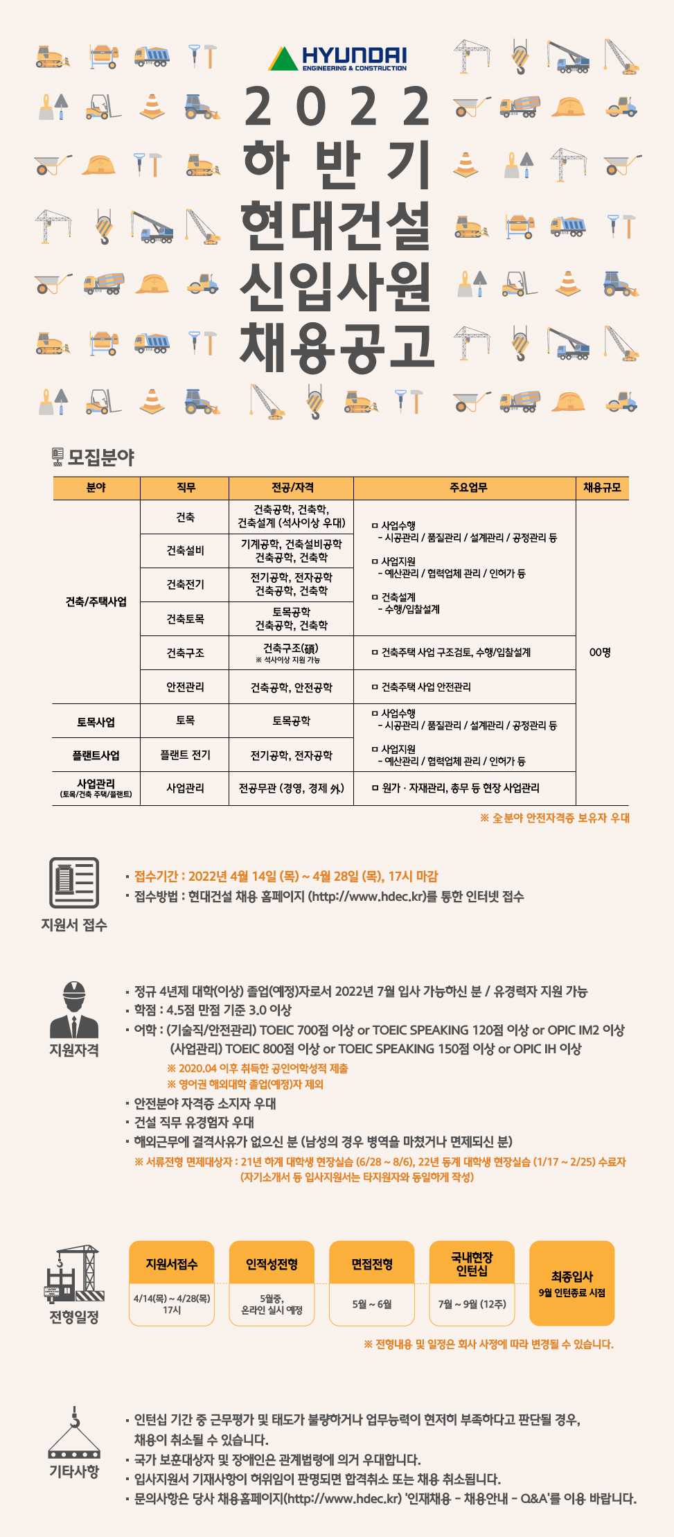 [현대건설] 2022 하반기 신입사원 채용공고 (~4월 28일까지)