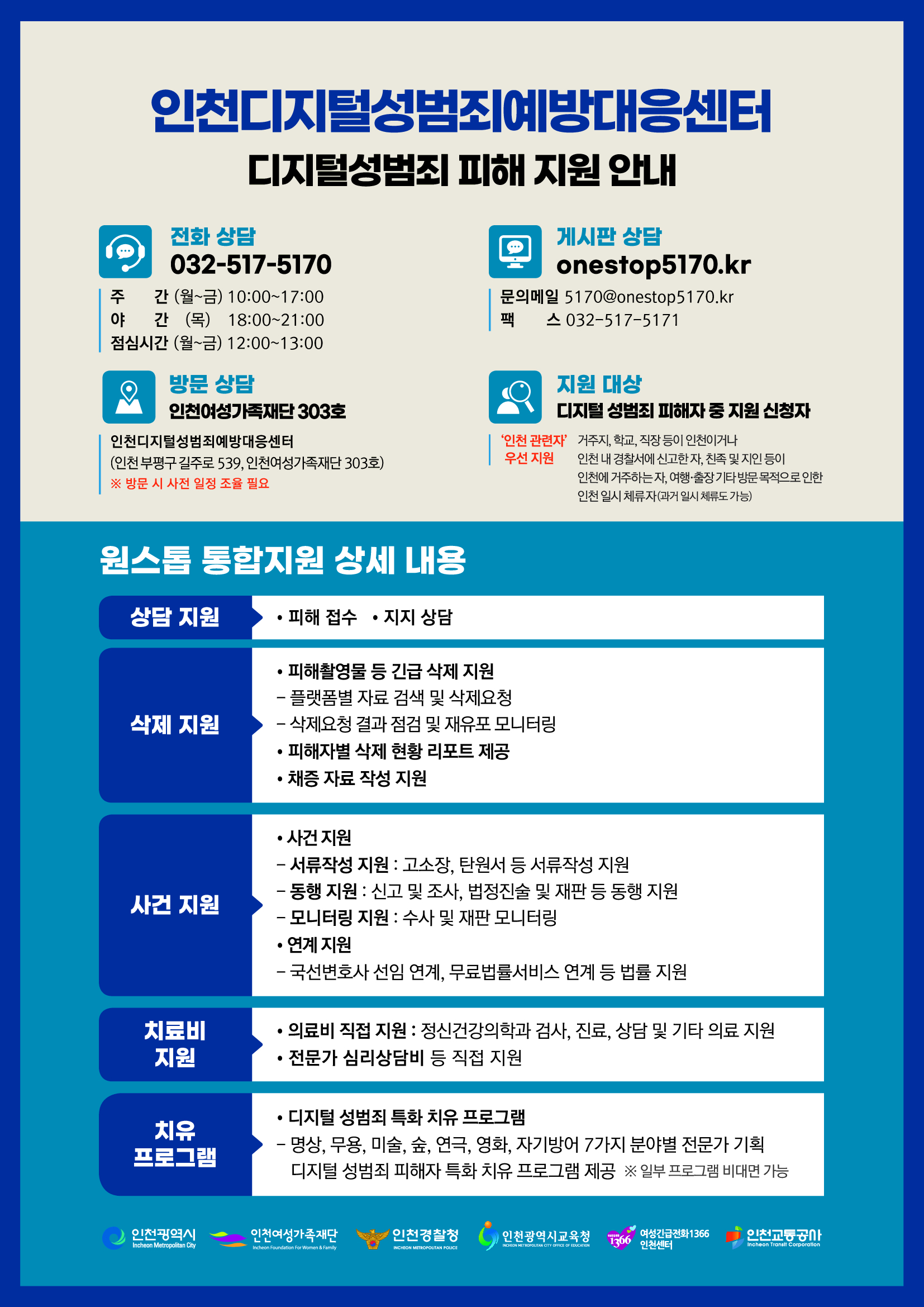 [안내] 인천디지털성범죄예방대응센터 SNS 서포터즈 모집