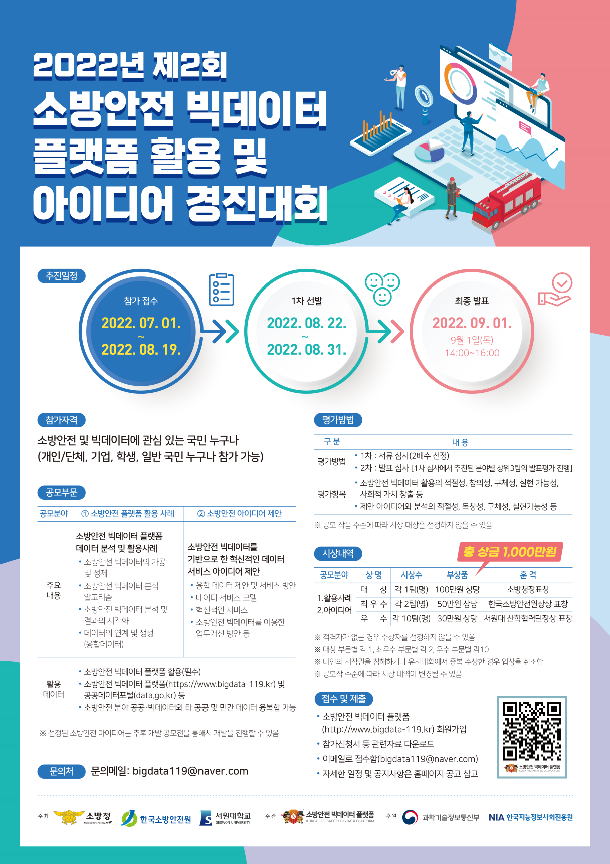 2022년 제2회 소방안전 빅데이터 활용 및 아이디어 경진대회