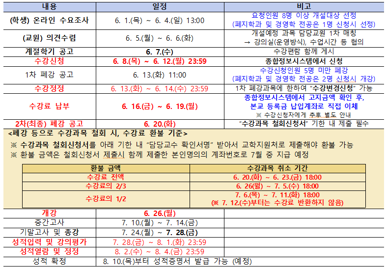 [교학지원처] 2023학년도 하계 계절학기 학생 수요조사 실시 (~6.4일(일)까지)