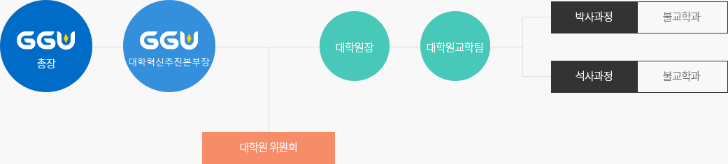 자세한내용은하단참조