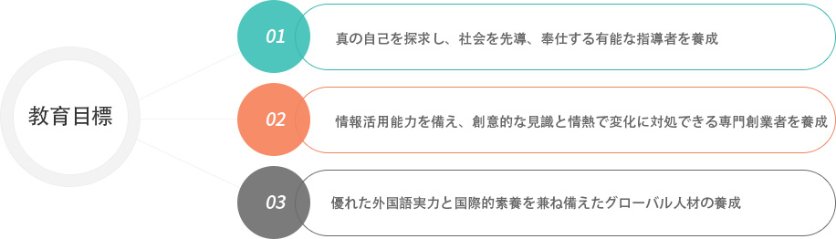 자세한 내용은 하단참조